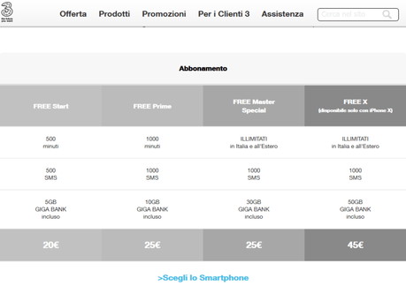 Ufficiale – Vediamo come acquistare l’ iPhone X con Tre e Wind Ufficiale – Vediamo come acquistare l’ iPhone X con Tre e Wind
