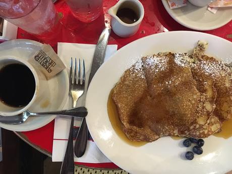 NEW YORK: COSA VEDERE IN TRE GIORNI pancake a new york