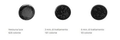 Pelle bella e sana con Tanda Clear a LED Pelle bella e sana con Tanda Clear a LED