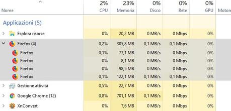 Tutto su Firefox Quantum Tutto su Firefox Quantum