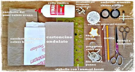 Come fare un Calendario dell'Avvento country chic riciclando scatolette di tonno Come fare un Calendario dell'Avvento country chic riciclando scatolette di tonno