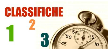 Classifiche 2017 - Istruzioni per l'uso Risultati immagini per classifiche