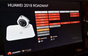 Spoilerata la gamma 2018 di Huawei roadmap Huawei 2018