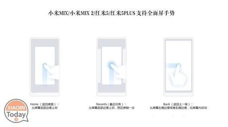 MIUI 9: completato l’aggiornamento per i modelli Xiaomi ed inserita funzione “gesture full screen” miui 9