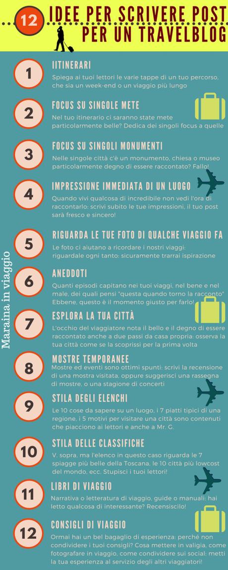 650 post e non sentirli: il mio travelblog da record! 650 post e non sentirli: il mio travelblog da record!