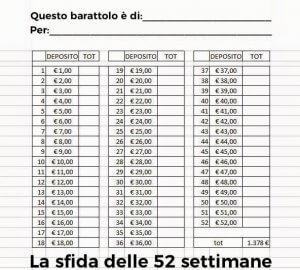Come risparmiare in modo facile 1378€ in 52 settimane Come risparmiare in modo facile 1378€ in 52 settimane