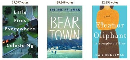 Goodreads Choice Awards 2017 Goodreads Choice Awards 2017