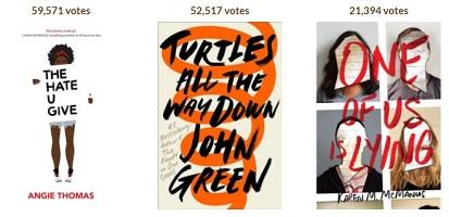 Goodreads Choice Awards 2017 Goodreads Choice Awards 2017