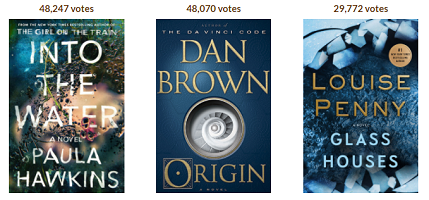 Goodreads Choice Awards 2017 Goodreads Choice Awards 2017