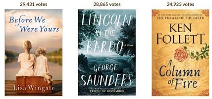 Goodreads Choice Awards 2017 Goodreads Choice Awards 2017