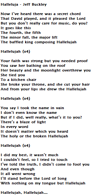 Hallelujah di Jeff Buckley: testo, traduzione, accordi e significato Hallelujah di Jeff Buckley: testo, traduzione, accordi e significato