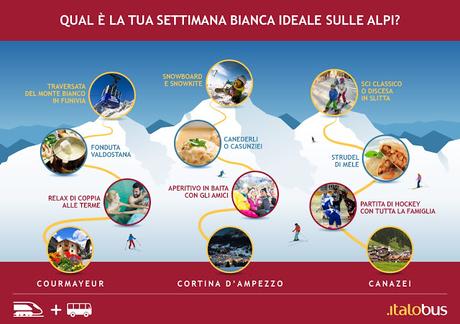 TRAVEL | Settimana Bianca 2018: Tre Proposte di Itinerari con Italobus. TRAVEL | Settimana Bianca 2018: Tre Proposte di Itinerari con Italobus.