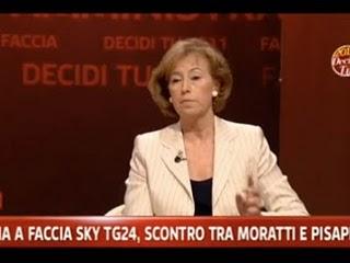 Moratti: una campagna elettorale da 12 milioni di euro