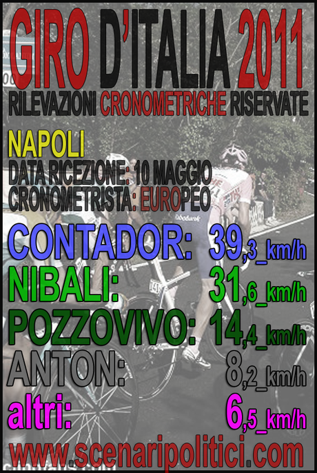 Giro d'Italia 2011: NAPOLI/2