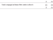 Questionari della Questura Scolastica