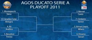 tabelloneplayoff