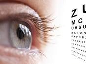 Cosa causa realmente Miopia?