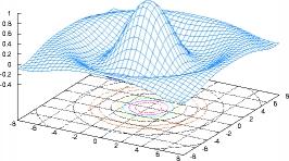 Octave linguaggio di programmazione ad alto livello per il calcolo matematico.