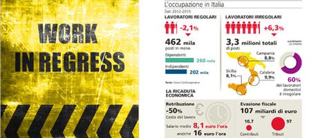 In Italia oltre tre milioni di lavoratori in nero Lavoratori - Occupazione in italia 2012-15