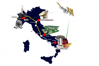 Iperfibra? Anche per la radioastronomia Iperfibra? Anche per la radioastronomia