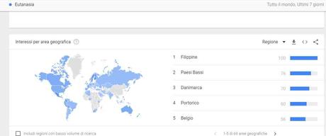 Eutanasia nel mondo: le statistiche Google sul fenomeno eutanasia nel mondo le statistiche Google sul fenomeno