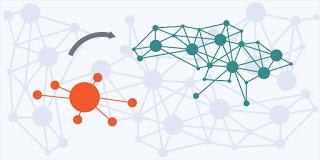 I DEX (exchange decentralizzati di cryptovalute) avanzano rapidamente come risposta alla regolamentazione sempre più soffocante... I DEX (exchange decentralizzati di cryptovalute) avanzano rapidamente come risposta alla regolamentazione sempre più soffocante...