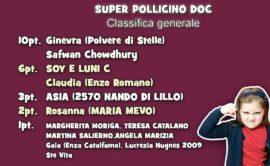 TI lascio un SALUTO INCREDIBILE!!! Evento Me contro Te NAPOLI – Incontro lampo con Luì e Sofì Classifica SUPER POLLICINO DOC 2