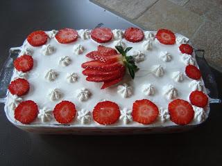 Buona Pasqua. Buona Pasqua.