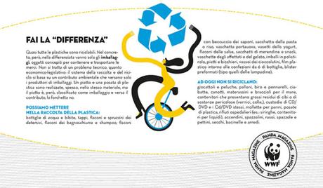 Earth Day 2018: l’infografica del WWF Earth Day 2018: l’infografica del WWF