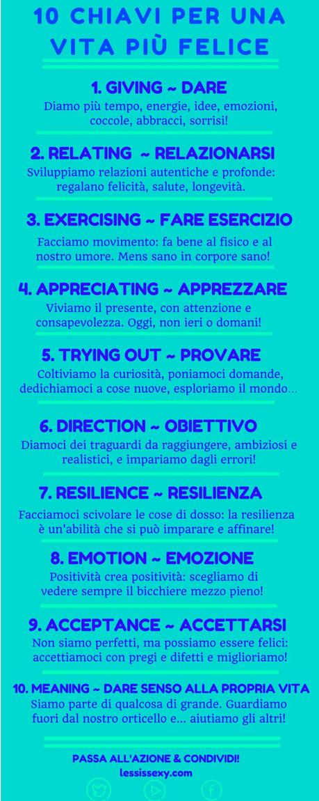 Action for Happiness: 10 chiavi per una vita più felice Le 10 chiavi per vivere felici oggi