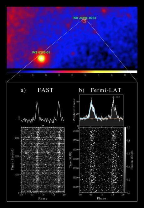 Fast scopre una pulsar al millisecondo Fast scopre una pulsar al millisecondo