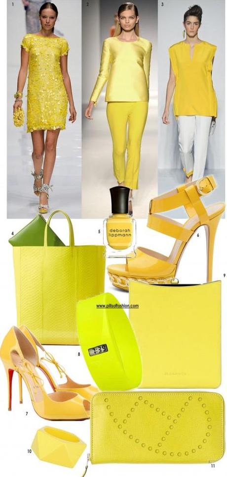 Trend Report// Yellow Passion