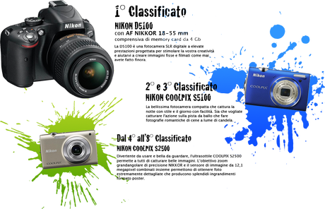 Realizza la campagna pubblicitaria e vinci Nikon!