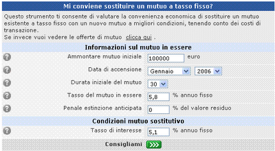 Mutuo per sostituzione: uno strumento per valutare la convenienza