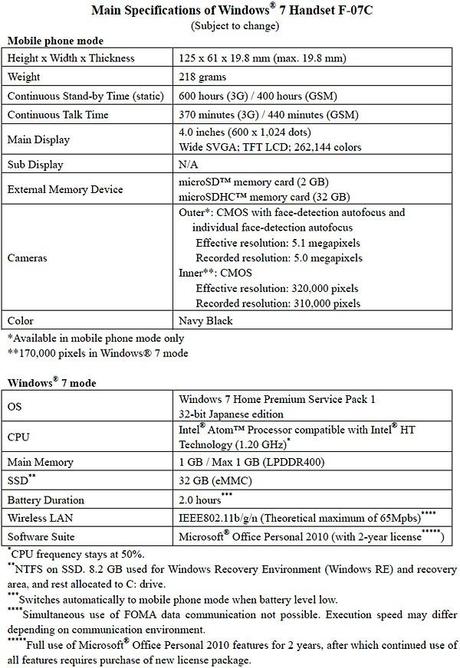 Fujitsu LOOX F-07C: dual-boot Windows 7 e Symbian