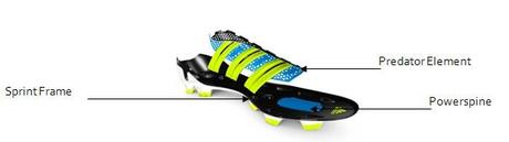 17 Maggio 2011: adidas lancia la rivoluzionaria adipower Predator®!!