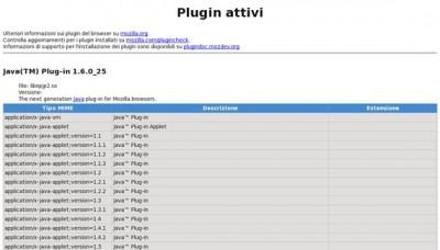 Java about:plugins in Firefox 