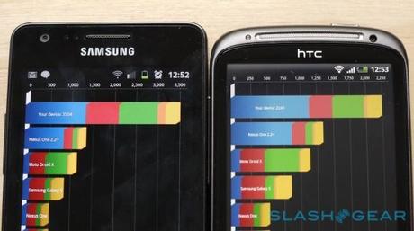 htc sensation vs samsung gsii review sg 15 580x325 Confronto tra HTC Sensation e Samsung Galaxy S 2