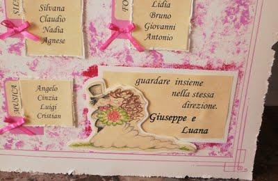 Tableau de mariage (seconda parte)