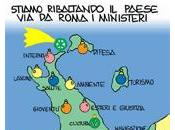 Mitosi Ministeriale