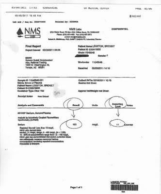 Terza persona nella Golden Valley risulta positiva al test del bario nel sangue: quantità da 11 a 19 volte il massimo livello ammissibile