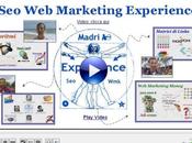 Marketing Experience 2011 L'evento dell'anno Posizionamento