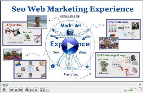 Seo Web Marketing Experience