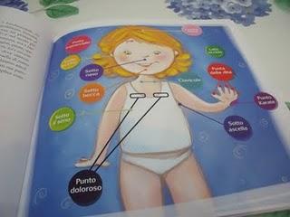 EFT per bambini (B. Zanaboni) - Venerdì del libro