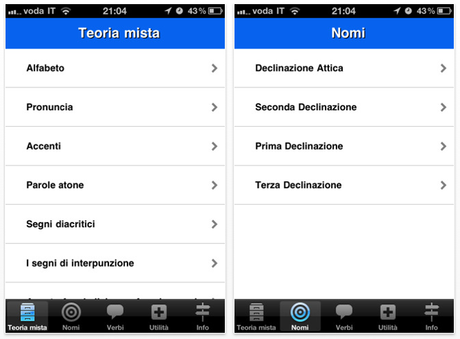 Nuova aggiornamento per l’applicazione “IL GRECO” per iPhone e iPad