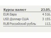 bielorussia svalutazione giorno