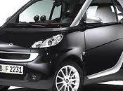 Unicredit finanzia smart