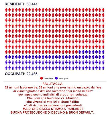Cartoline dall'Inferno fiscale&burocratico italiano Cartoline dall'Inferno fiscale&burocratico italiano