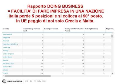 Cartoline dall'Inferno fiscale&burocratico italiano Cartoline dall'Inferno fiscale&burocratico italiano
