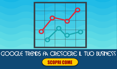Google Trends strumento utile ai copyblogger per fare content marketing google trends content marketing copywriting blogging